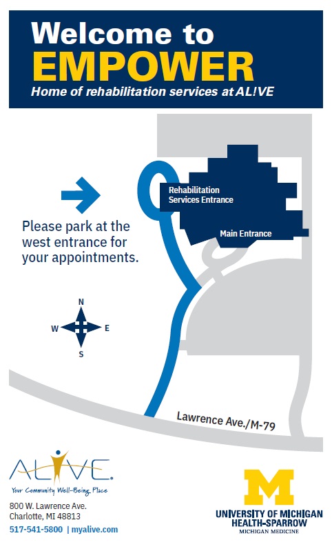 Map of directions to EMPOWER